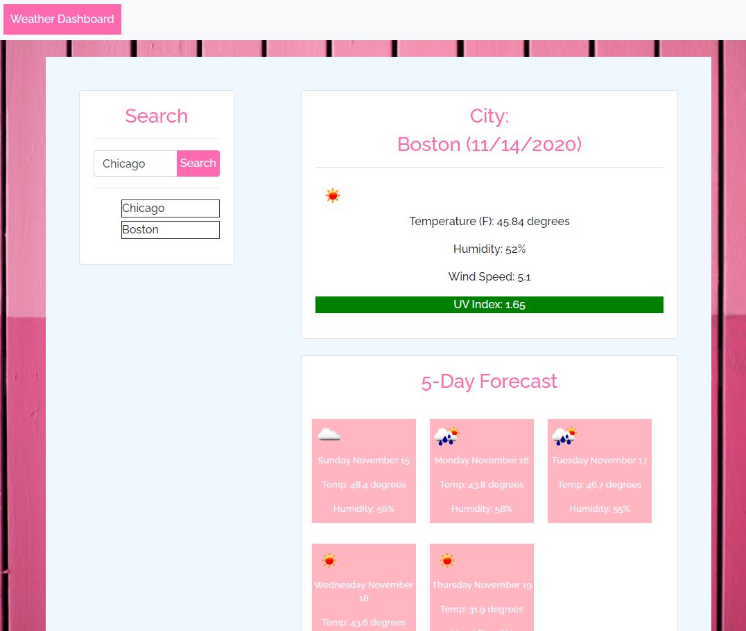 Weather dashboard showing the temperature for Boston